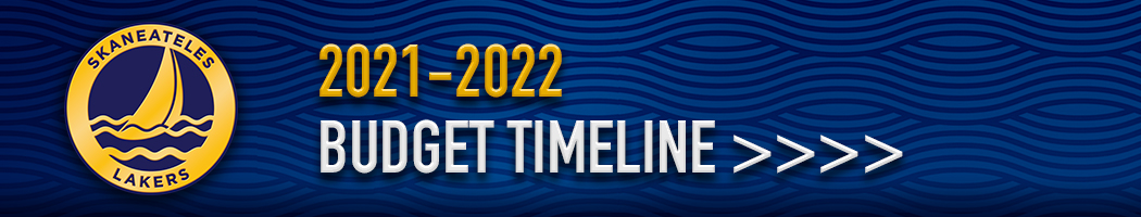 2021-2022 Budget Timeline