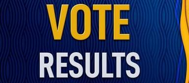 Certified Budget Vote & Board of Education Election Results