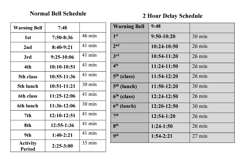 BELL SCHEDULE