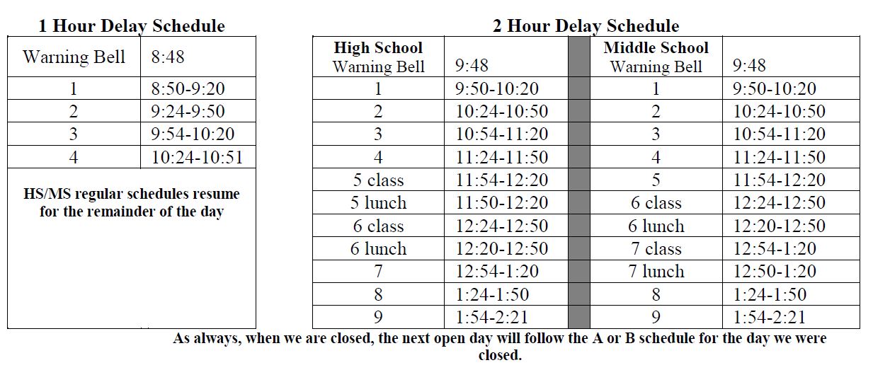 Bell Schedule | Skaneateles School District
