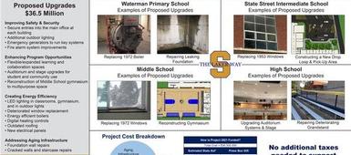 Project 2021 Community Forum on October 25