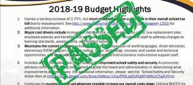Budget, Propositions Pass; Board Members Elected