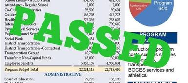 2019-2020 Budget Passes; Board Members Elected